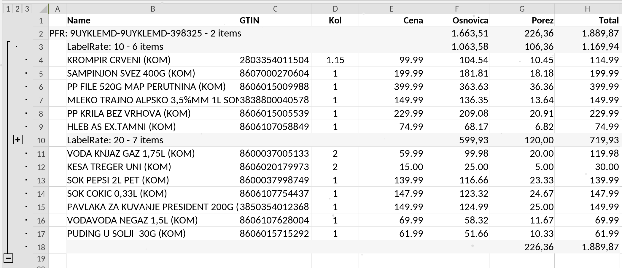Digitalni fiskalni podaci računa u JSON formatu koje Scan ASAP preuzima iz sistema Poreske uprave